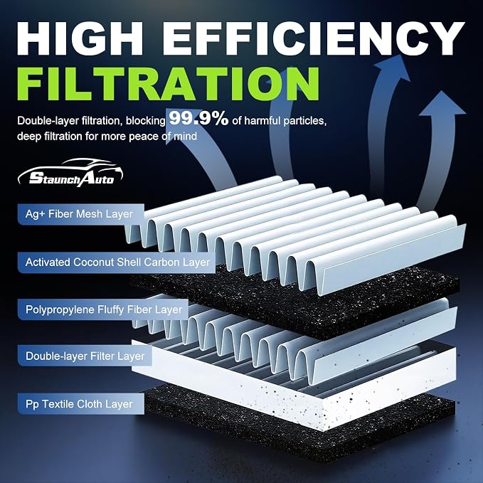 Engine & Cabin Air Filter for 19-26 Subaru Ascent 2.4L/18-22 Subaru Crosstrek - Image 2