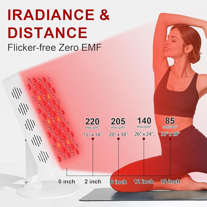 Red Light Therapy Panel for Face and Body - 600nm/660nm/810nm/850nm/940nm (70 LEDs 350W) Near Infrared Redlight Device with Timer, RC, Dual Chip for Improve Sleep, Skin Health, Pain Relief (White)