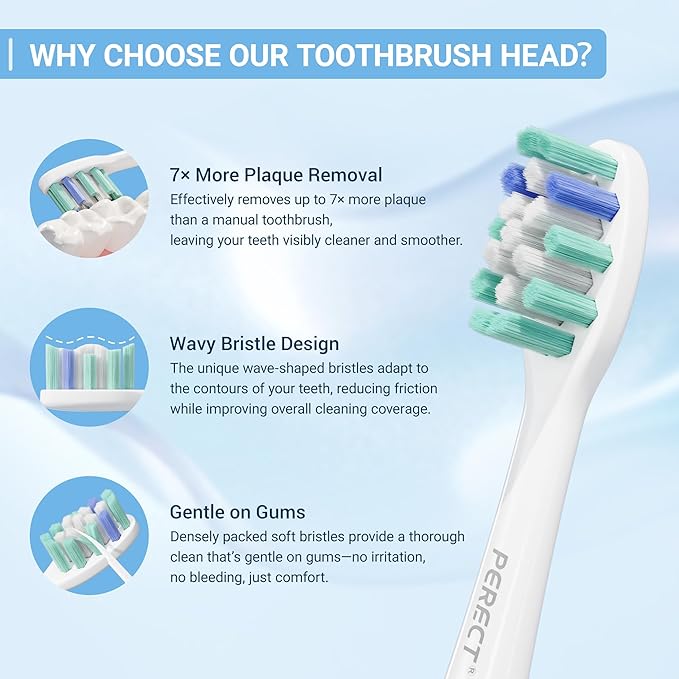 PERECT Soft Replacement Toothbrush Heads 6-Pack for Philips Sonicare Click-On Models – Fits 4100, 5100, 6100, 9023, W Optimal Plaque Control, Not Compatible with Essence/E-Series or Philips One