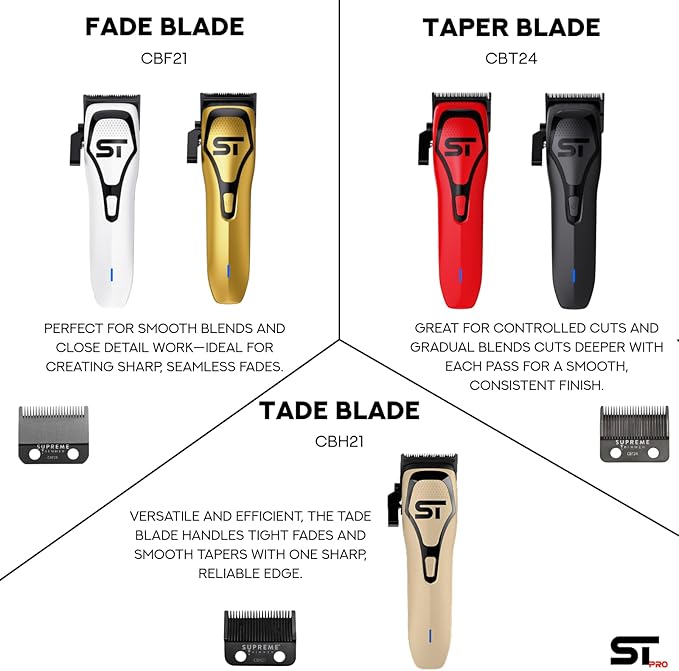 Supreme Trimmer Darkstar 72 Clipper with Magnetic Vector Motor | 180 Min Run Time, 9000 RPM Barber Hair Clipper | Low Noise, Professional Clipper DLC Blades | STC72