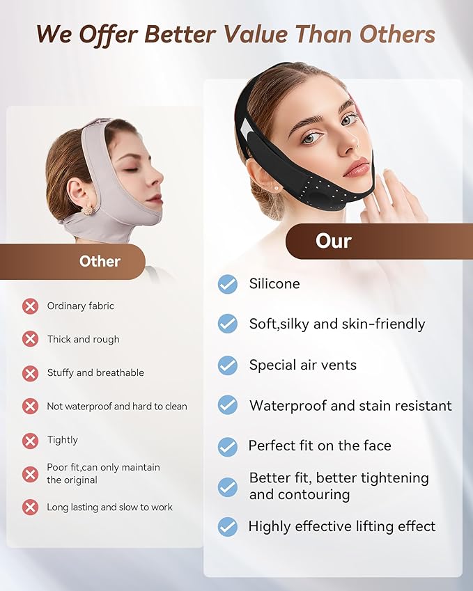 V-Line Sculpting Face Mask – Silicone Chin Strap for Jawline Tightening & Double Chin Reduction (23-27 Inches) (Matte Black)