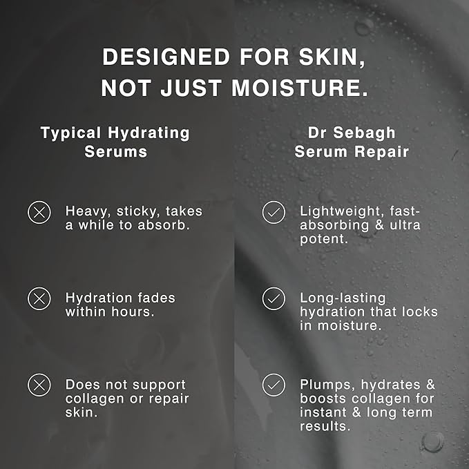 Dr Sebagh Serum Repair (0.68 fl oz) - Award-Winning Hyaluronic Acid Facial Hydrator - Anti Aging & Wrinkle - Skin Moisturizing & Repairing Formula - Collagen Boosting Youthful Glow For Women & Men