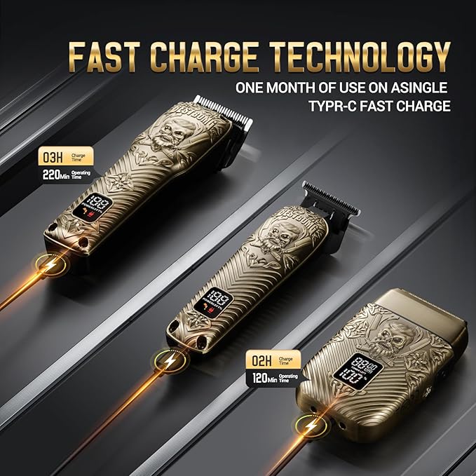 BESTBOMG® Hair Clippers for Men, Professional Hair Clippers, Beard Trimmer& Rechargeable Shaver Set, Metal T-Blade, LED Display, Barber Hair Cutting Kit for Men Grooming & Gifts, BS-807E (Bronze)