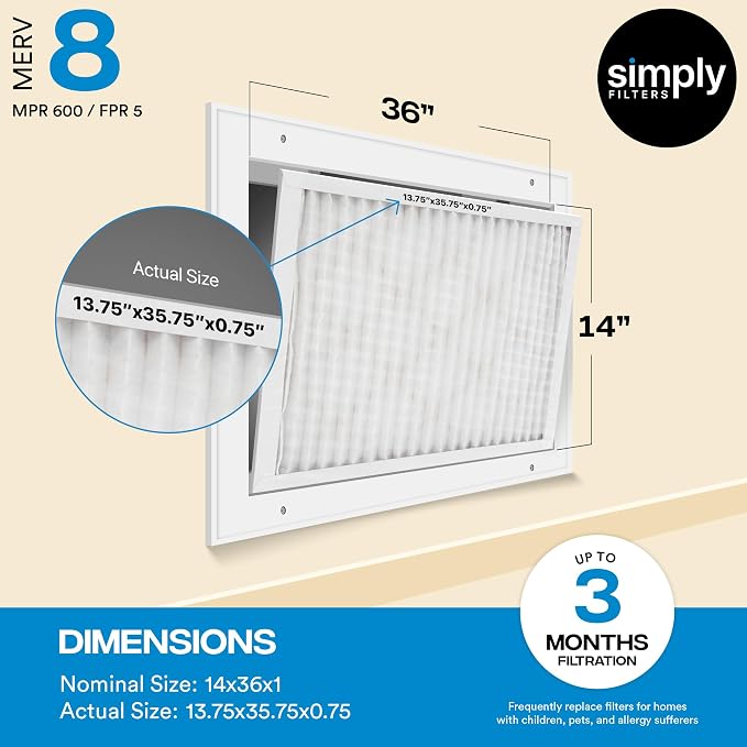 Simply 14x36x1 Air Filter, Merv 8, 6 Pack, - Image 3