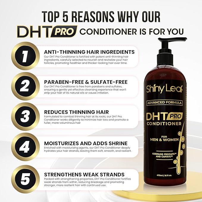 Shiny Leaf Hair Loss Conditioner for Women & Men - DHT Blocker Included, Paraben & Sulfate Free Biotin Conditioner, Thickening Formula for Thinning Hair, Safe for All Hair Types - USA Made, 16oz