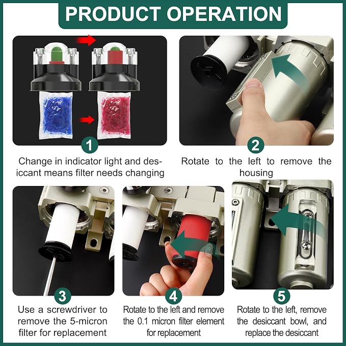 3 Stage Heavy Duty Industrial Grade 1/2" NPT Air Drying System - Image 5