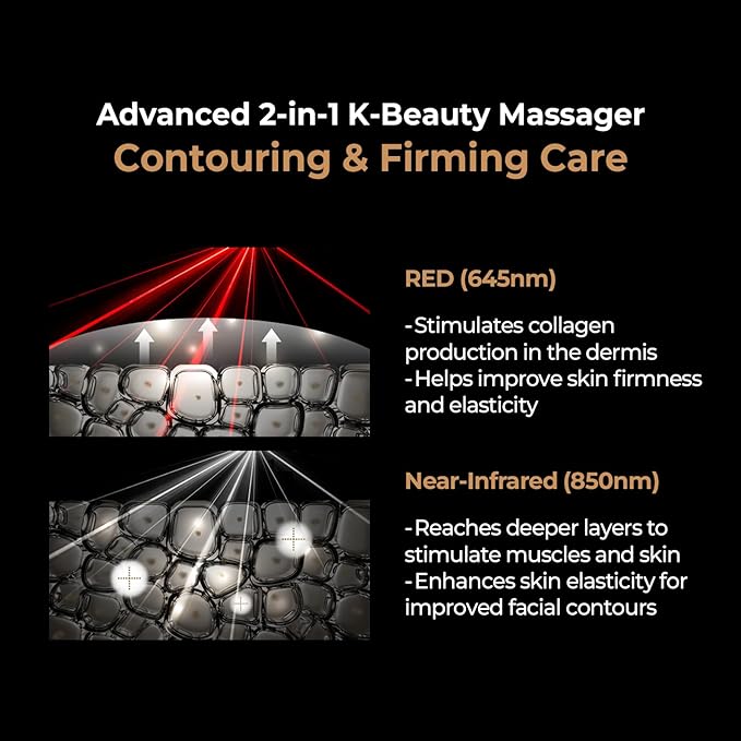 Aalok Fitsera | Near-Infrared Red Light Home Facial Device for Firming, Skin Rejuvenation