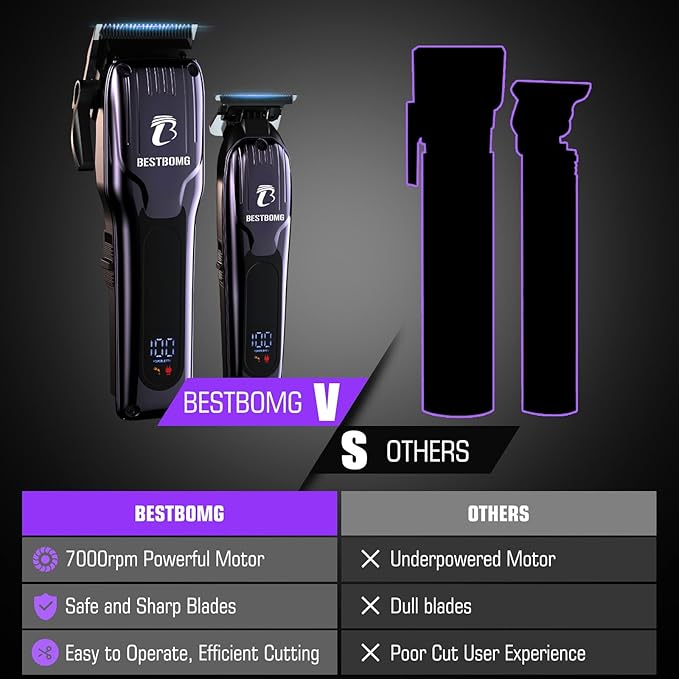 BESTBOMG® Professional Hair Clippers for Men, Professional Barber Clippers and Trimmer Set, Mens Cordless Hair Clipper for Barbers Haircut Kit, BS-808C (Blue)