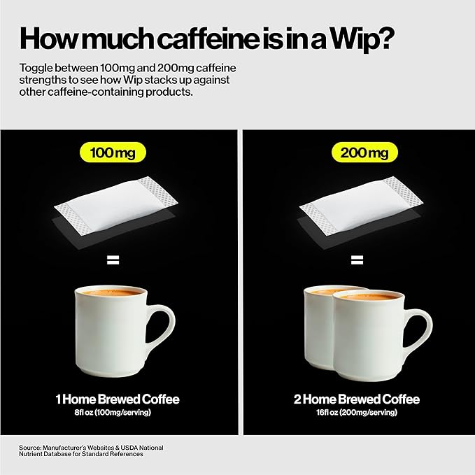 Wip Energy Pouches | 200mg Natural Caffeine | Vitamins and Minerals | Orange Citrus | 15 Pouches Per Can | 3 Cans