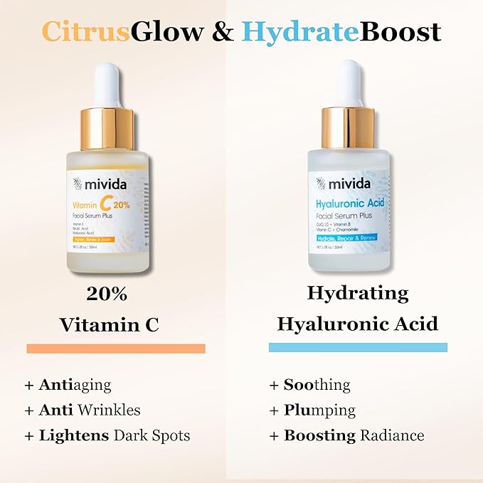 Mivida Anti-Aging Duo for Wrinkles| 20% Vitamin C Serum + Hyaluronic Acid Serum for Face | Fine Lines & Dark Spots – Brightening, Collagen Boosting, Sensitive Skin Safe, Fragrance Free| 2x1floz