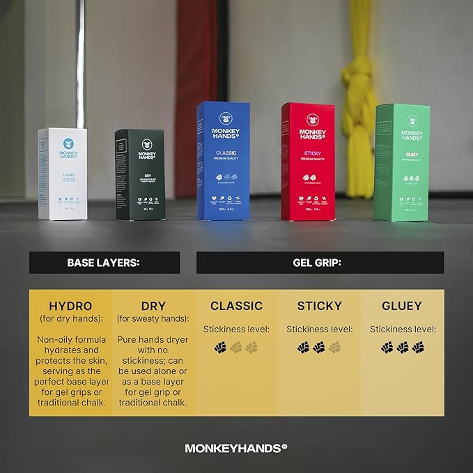 MONKEY HANDS MonkeyHands Gel Grip Pole Dance, Calisthenics, Rings, Parkour, Gymnastics, Padel, Tennis and More - High Performance - Skin Friendly, Vegan, Without Parabens and Petrolatum - 100ml.