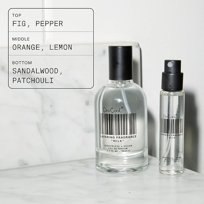 DedCool Eau de Parfum (Fragrance 04-1.7 fl oz) With Notes of Fig, Black Pepper, Patchouli, Perfume for Men and Women, Luxury, Long Lasting, w/Essential Oils, Non-Toxic, Fragrance For All