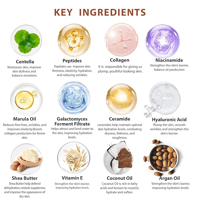 Christmas Gifts for Women, Coconut 32 Pcs Facial Skin Care Kit, Home Spa & Self-Care Gifts, Bath and Body Gifts, Lip Oil, Face Sheet Mask, Serum, Birthday, Valentines, Mother Day, All Occasion Present