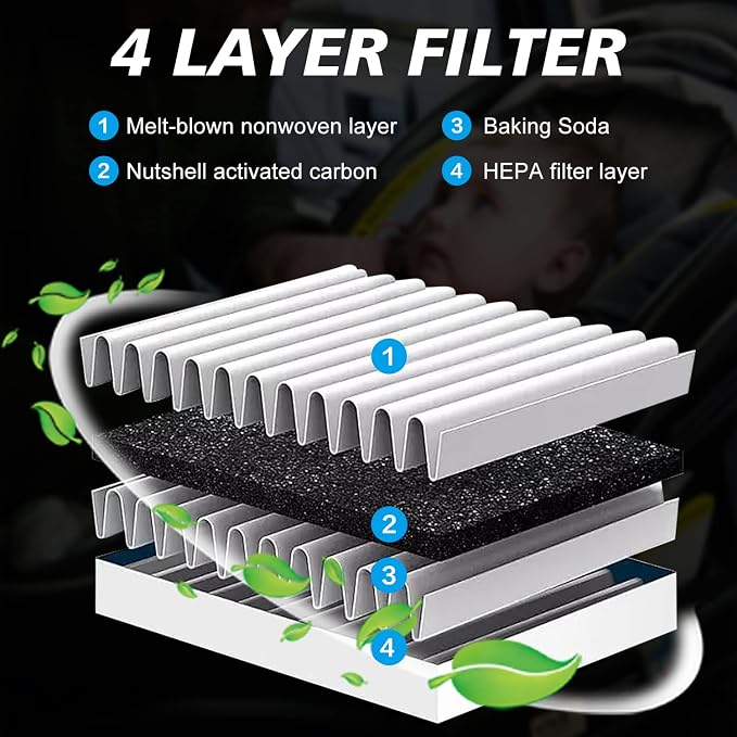for Cabin Air Filter JM802 Fits - Image 4