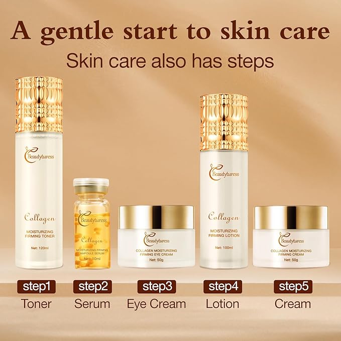 Anti Aging Skin Care Set - Snail Mucin & Collagen Infused - Skincare Gift Sets for Women - Deep Moisturizing & Firming Facial Kits - Suitable for All Skin Types