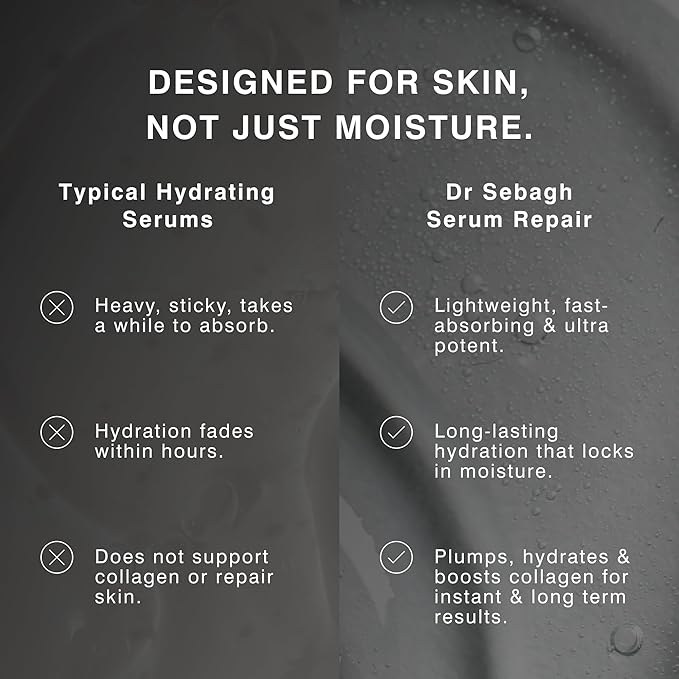 Dr Sebagh Serum Repair (1.7 fl oz) - Award-Winning Hyaluronic Acid Facial Hydrator - Anti Aging & Wrinkle - Skin Moisturizing & Repairing Formula - Collagen Boosting Youthful Glow For Women & Men
