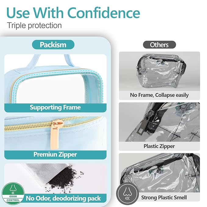 PACKISM Clear Makeup Bag - 3 Pack TSA Approved Toiletry Bag with Handle and 180° Large Opening, Sturdy Clear Toiletry Bag Fit Carry-on Travel Essential, Travel Bags for Toiletries, Ice Blue