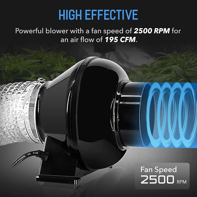 iPower 4 Inch 195 CFM Inline Fan Circulation Exhaust Blower, Air Carbon Filter - Image 4