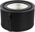Air Filter, Compatible For Philips, Air Purifiers AC0950/10 AC0951/13 AC0820/10 by Unknown