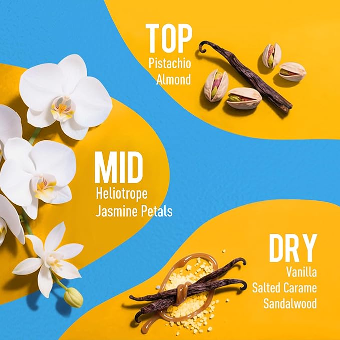 Perfume - No.1，Body Spray For Women（Eau De Perfum） Hair & Body Fragrance Mist（Irresistible Sunshine） Vanilla Gourmet Tune (Pistachio & Caramel Vanilla Flavor) Perfumes For Women（3 fl oz）