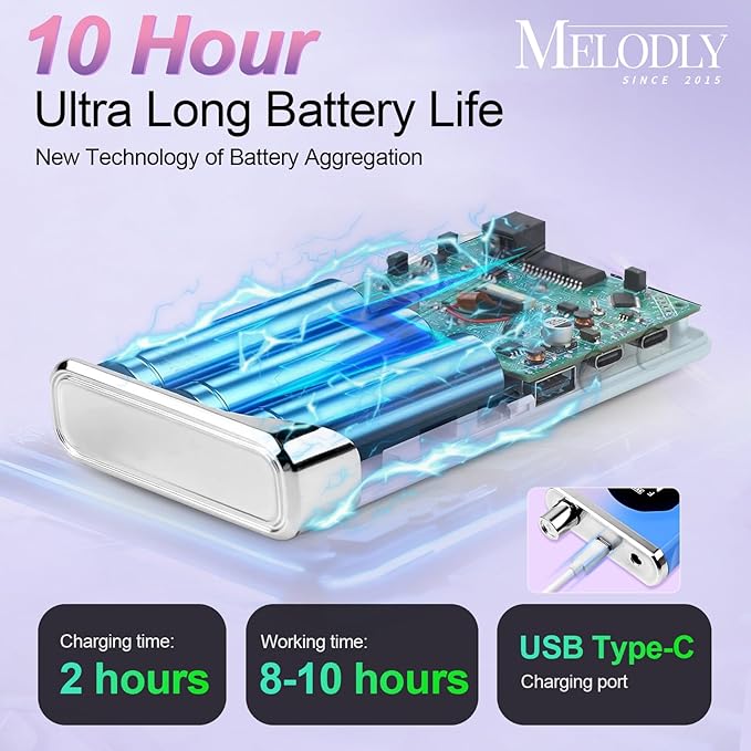 Electric Nail Drill File Professional 40000 RPM, Melodly Rechargeable Electric Nail File Machine Kit for Acrylic Gel Nails Polishing Removing, Portable Cordless Efile with Gold Bits Kit at Salon Home