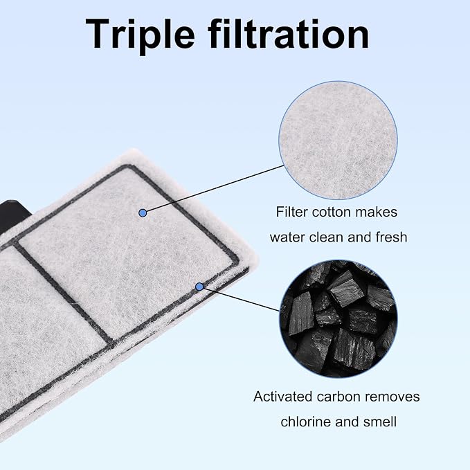 6pcs Filter Cartridges Compatible - Image 3