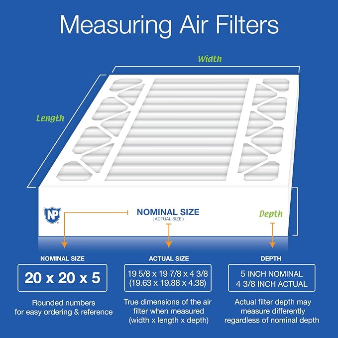 Nordic Pure 20x20x5 Honeywell/Lennox Replacement MERV 14 Air Filter 1 Pack - Image 2