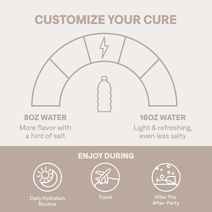 Cure Hydration Performance | Plant-Based Electrolyte Energy Drink Mix | No Added Sugar | Dehydration Relief Powder | 100mg of Caffeine | Non-GMO | Vegan | Pouch of 14 Packets - Acai Berry