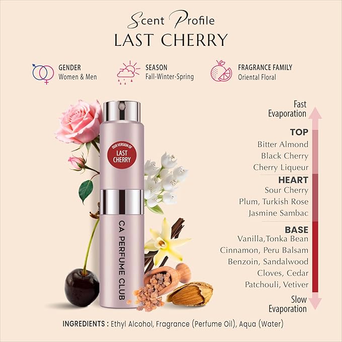 CA Perfume Impression of Last Cherry for Women and Men Amber Floral Scent Long Lasting Unisex Fragrance Eau De Parfum Travel Size Refillable Atomizer Spray 0.27 Fl Oz 8ml
