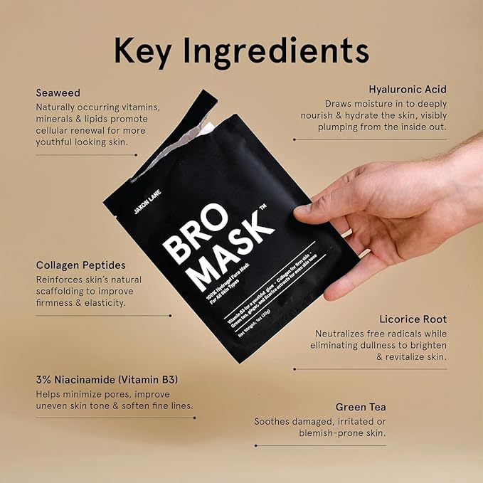 JAXON LANE BRO MASK: Korean Face Mask for Men | 2 Pc. Hydrating Anti Aging Sheet Masks Contain Vitamin C, Vitamin E, Hyaluronic Acid, Hydrolyzed Collagen for Face Care, Acne Treatment (4 X 4 Packs)