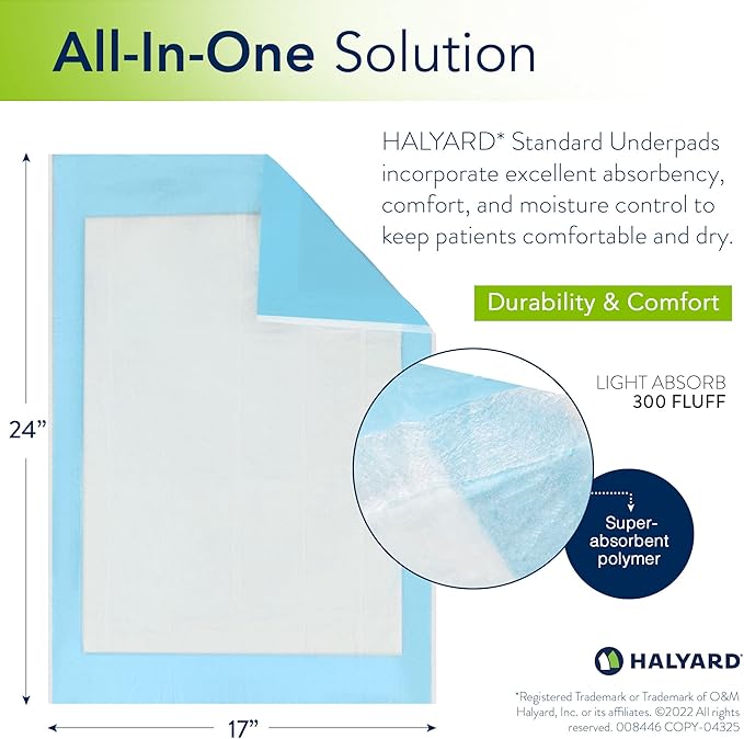 HALYARD Disposable Standard Underpads Incontinence Bed Pads 17”x24” Lt. Blue-Comfortable Chucks Pads Disposable for Adults-Soft Bed Pads for Elderly/Adult Patient 48821 (Pack of 50)