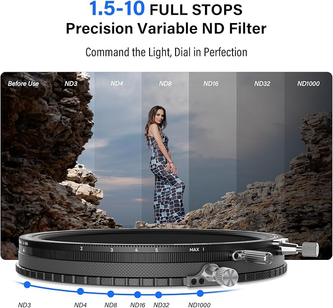 H&Y RevoRing MKⅡ 67mm 72mm 77mm 82mm Variable ND Filter & CPL Polarizer - Image 4