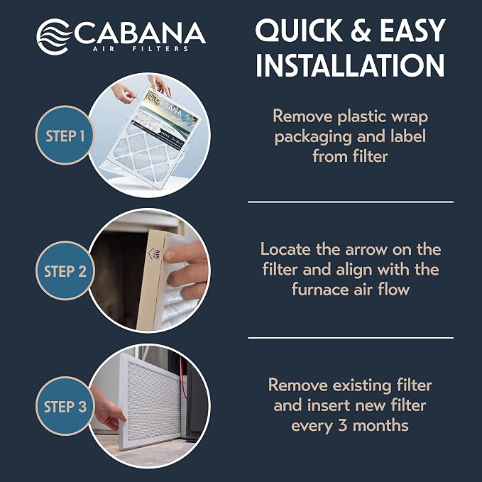 Cabana Filters 6-Pack 14x24x1 MERV 11 AC Furnace Air Filter - Image 3