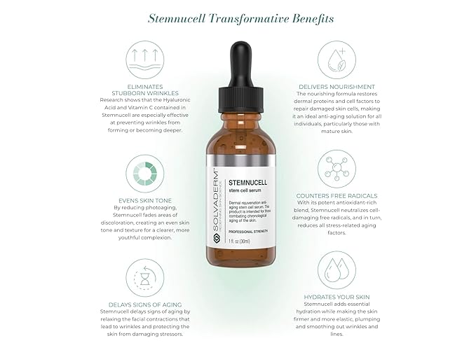 Solvaderm Stemnucell Anti-Aging Facial Serum – Reduces Wrinkles, Fine Lines & Expression Lines – Plant Stem Cells, Peptides & Hyaluronic Acid – Firming, Hydrating Cream for All Skin Types