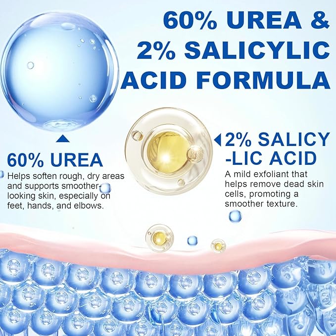 60% Urea with 2% Salicylic Acid Urea Foot Care Stick, Heel Stick for Cracked Feet, Foot Care Cream Moisturizer for Dry Cracked Feet, Knees, Elbows, Hands, Foot Lotion Stick -1.41oz