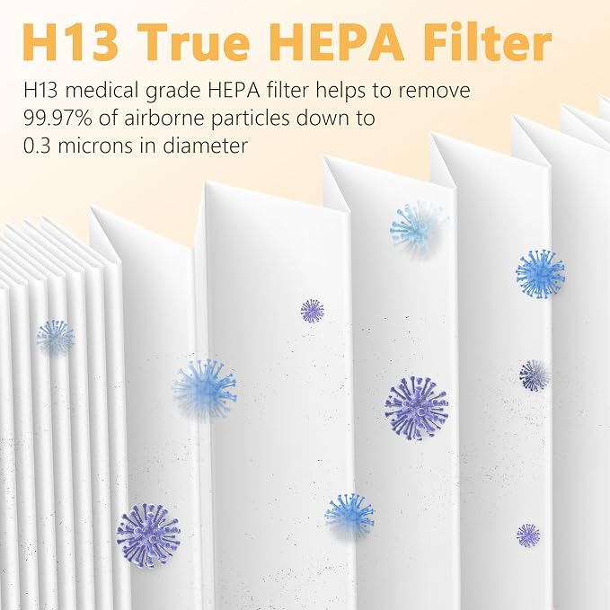 6 Packs F1 Replacement Filter Compatible - Image 3