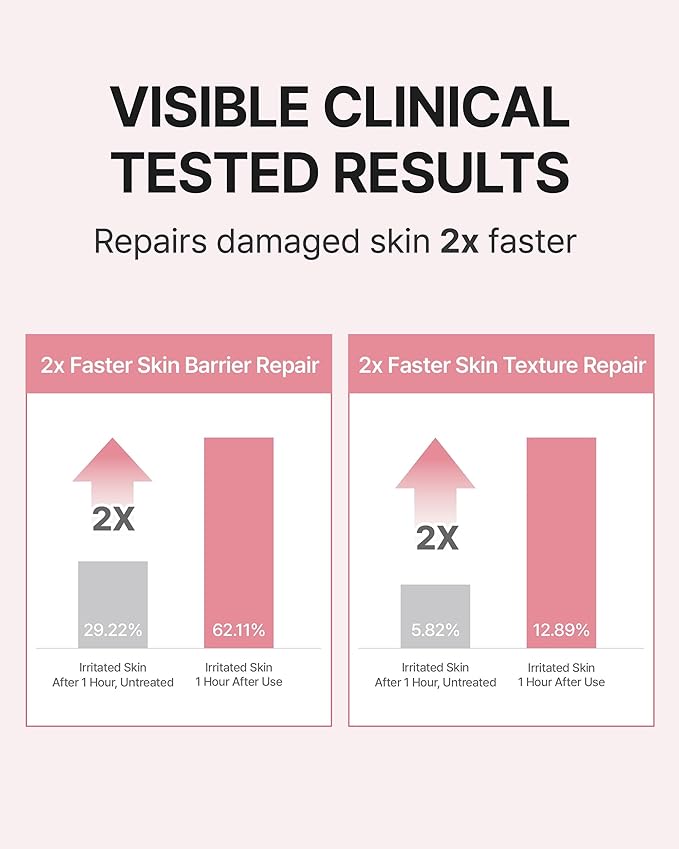 Centellian 24 Madeca Daily Repair Toner (5.07fl oz) - Hydrating & Soothing Face Toner for Sensitive Skin, Milky Tonor, Fast Absorbing, Strengthens Skin Barrier, Korean Skin Care. Centella Biome Water
