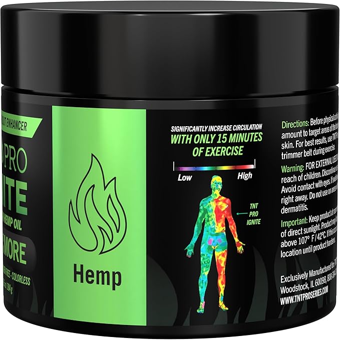 TNT Pro Ignite Sweat Gel Hot Cream- Natural Advanced Workout Sweat Cream