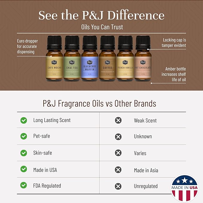 P&J Trading Fragrance Oil Coffee Shop Set | Coffee, Café Mocha, Chai Tea, Hot Chocolate, Blueberry Muffin, French Vanilla Candle Scents for Candle Making, Freshie Scents, Soap Making Supplies