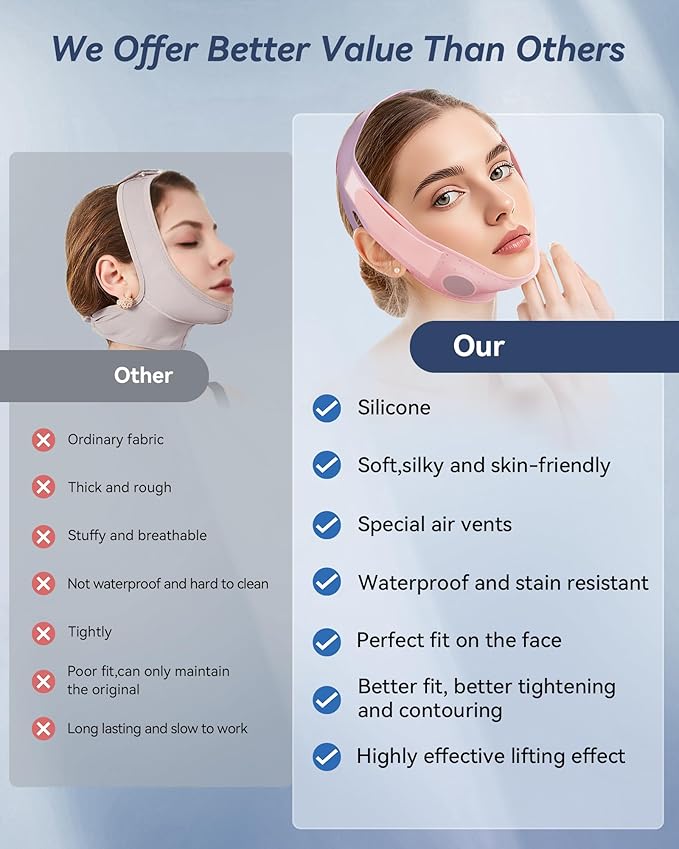 V-Line Sculpting Face Mask – Silicone Chin Strap for Jawline Tightening & Double Chin Reduction (23-27 Inches) (Sakura Pink)