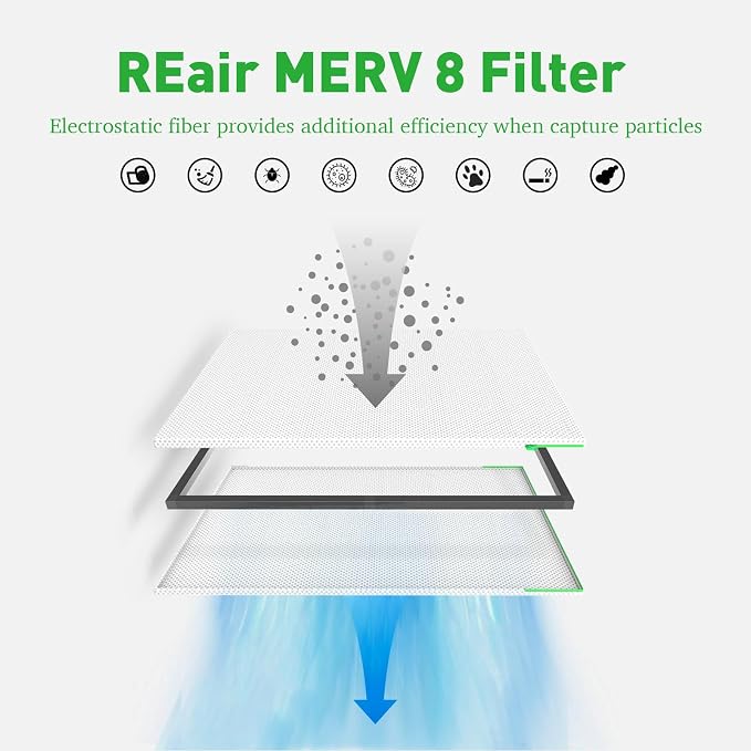 Reair 12x12x1 Air filter, Washable and Reusable Air Filter 12x12x1 - Image 3
