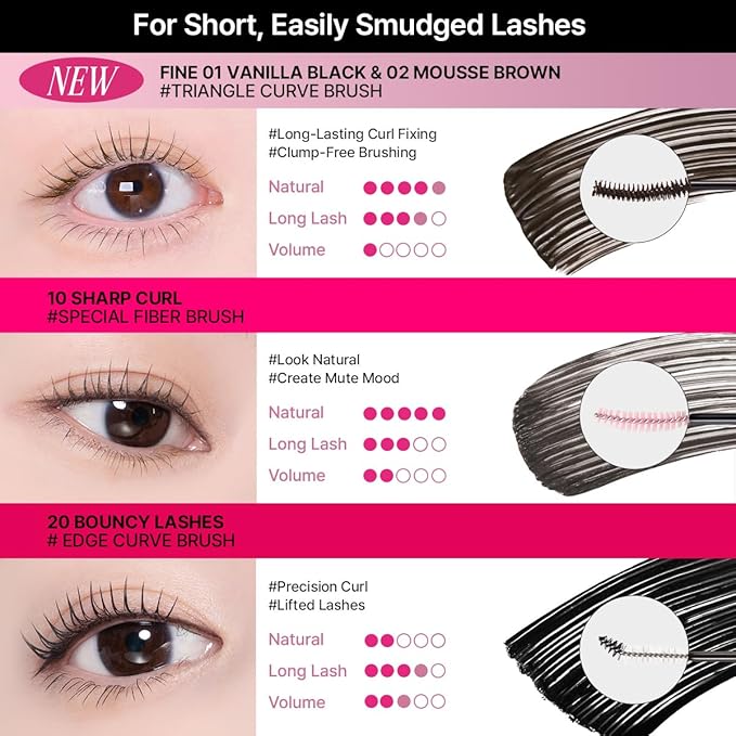CLIO Kill Lash Superproof Mascara Fine, Waterproof Fixing Mascara, Natural Defining Look, Long-Lasting & Lengthening, Clump & Smudge-Free, for Sensitive Eyes, Korean Makeup Beauty (02 Mousse Brown)