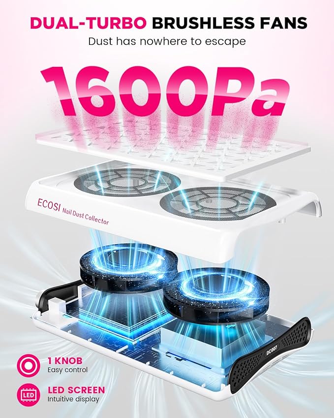 Nail Dust Collector, ECOSI 1600PA Professional Nail Dust Collector, 10-speed Adjustable Suction Nail Fan Dust Collector with Filter Papers (30 Pcs) for Manicure, Salon Nail Tech & Home (White)