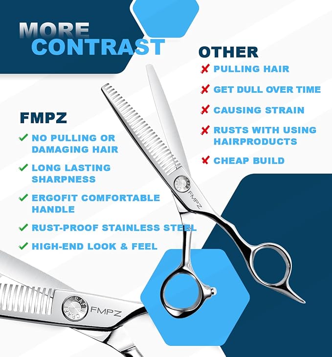 Professional Hair Thinning Shears Hair Cutting Texturizing Teeth Scissors - 6" Right Hand HIGH-END Extremely Sharp Scissors 440C Stainless Steel for Salon Home Stylists