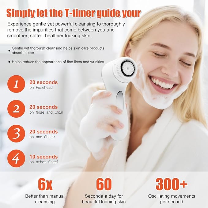 Aria Sonic Facial Cleansing System with 2 Brush Heads, 3-Speed Modes, Waterproof Design - Rechargeable & Portable Electric Face Cleansing Brush for Daily Skincare (White)