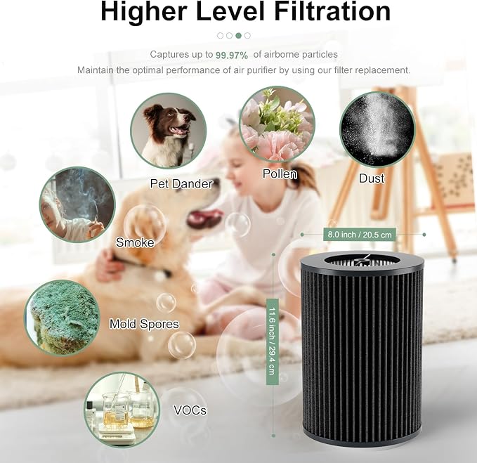 Air Pro PECO-HEPA Filters Replacement, Compatible - Image 5