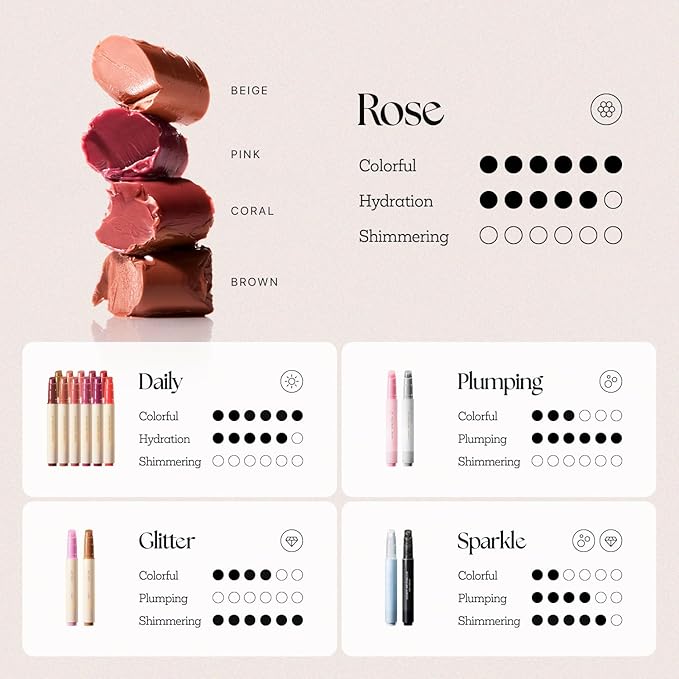 Nature Republic HONEY MELTING LIP (19 ROSE CORAL) SOFT LIP STICK, Hydrating Gloss, Moisturizing balms, Sheer tint, Shine & Nude, Glowy Finish, korean make up, Stocking Stuffers