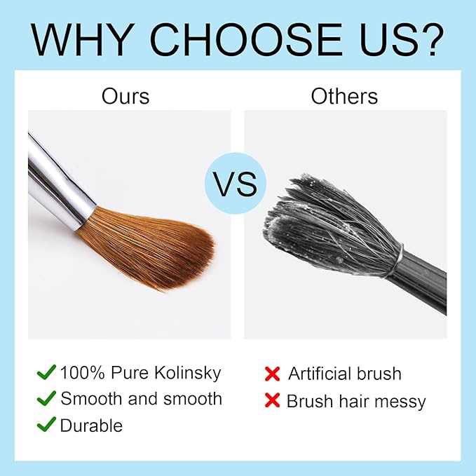 Acrylic Nail Brush Size 8, 100% Pure Kolinsky 3D Art Nail Brush with Gradient Blue Handle, Art Design Powder Nail Brush Pen for Nails Extension & Carving, Acrylic Application Tools