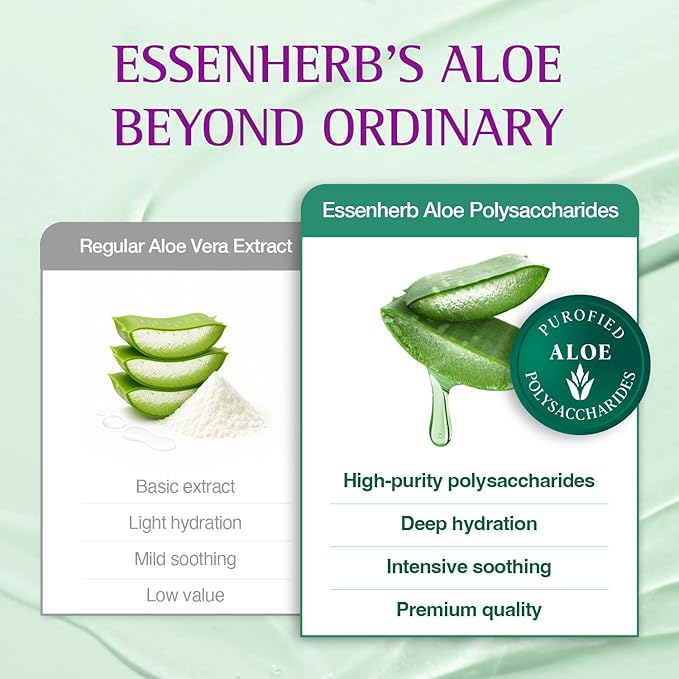 Aloe Serum (Muco Ritual Ampoule) – Korean Vegan Facial Essence with 95% Aloe Polysaccharides – Lightweight Hydration for Dry & Visibly Stressed Skin – 4.05 fl oz (120ml)