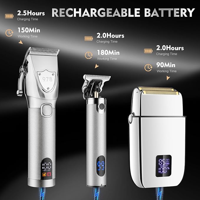 Professional Hair Clippers Set for Men, Electric Foil Shavers for Men, Barber Kit Clipper and Trimmer Set with Travel Case
